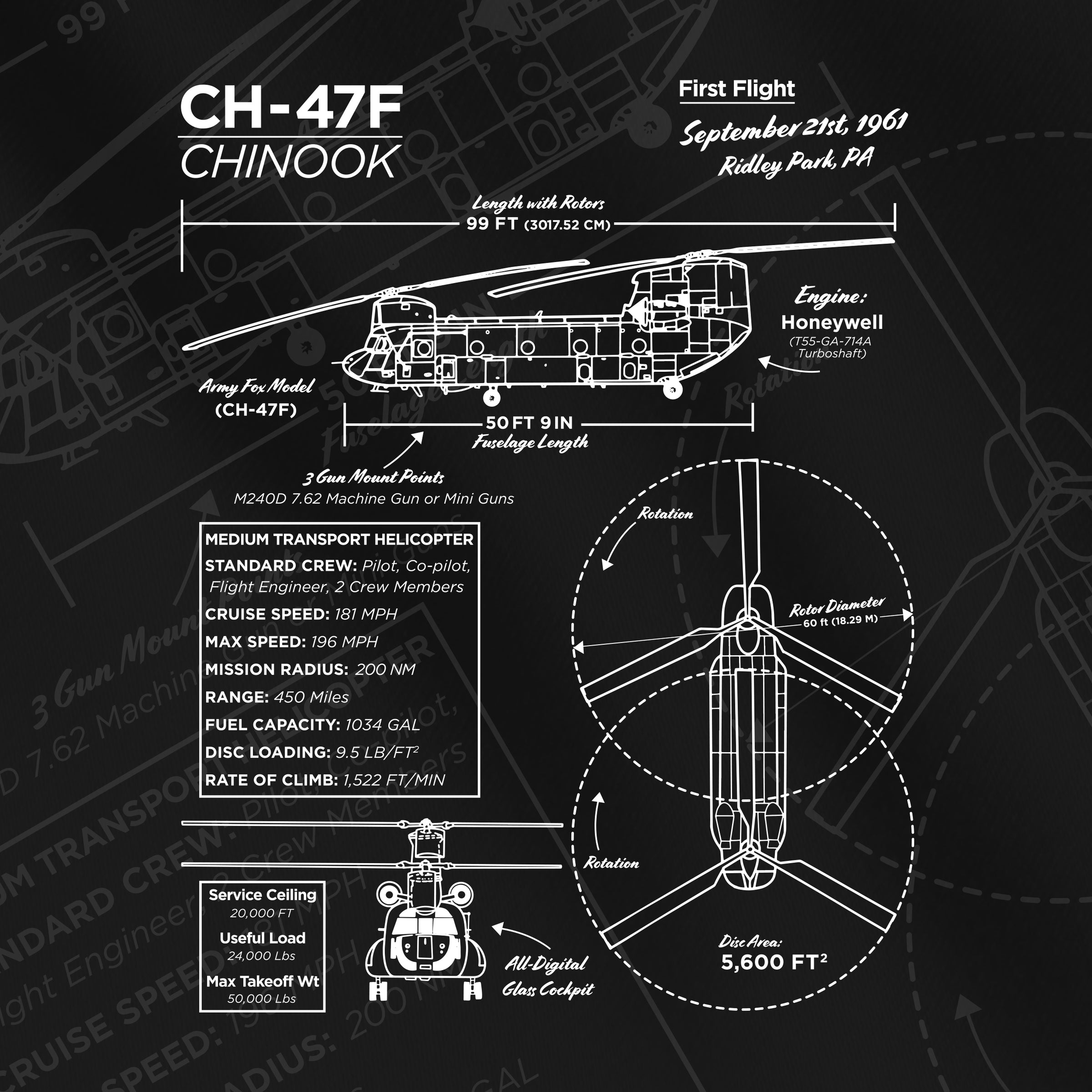 Chinook CH-47 Schematic